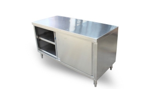 如何選購不銹鋼廚房設備？